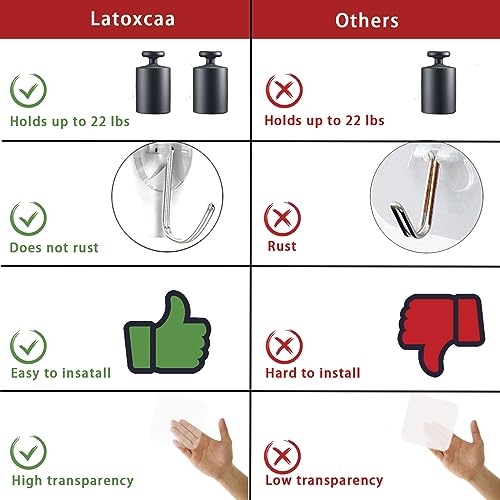 Latoxcaa Heavy Duty Adhesive Wall Hooks - Strong & Transparent, Hold up to 22lb, Waterproof & Reusable, Ideal for Kitchen, Bathroom, and Office (10 Pack) - Image 5
