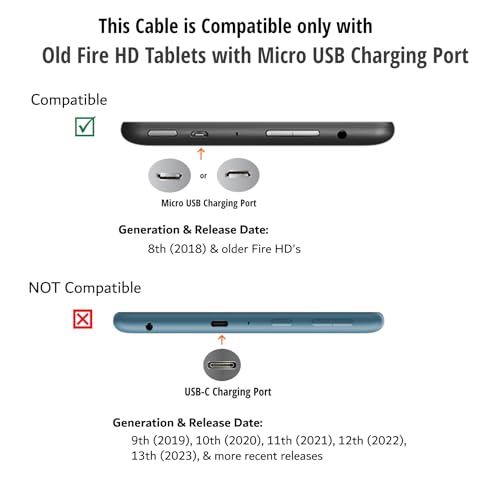 ienza 6-Ft Long Micro USB Power Charger Cord/Replacement Cable for Old Kindle Paperwhite (10th Generation / 2019 & Older), Oasis, Old Fire Tablet (NOT for 2020 Newer Amazon Devices) Fast Charging - Image 3