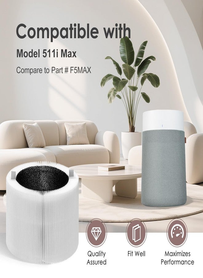 HSIAMEN 511i Max Filter Replacement Compatible with BLUEAIR Blue Pure 511i Max Air Purifier, H13 True HEPA & Activated Carbon, Compare to Part # F5MAX, 2-Pack - Image 2