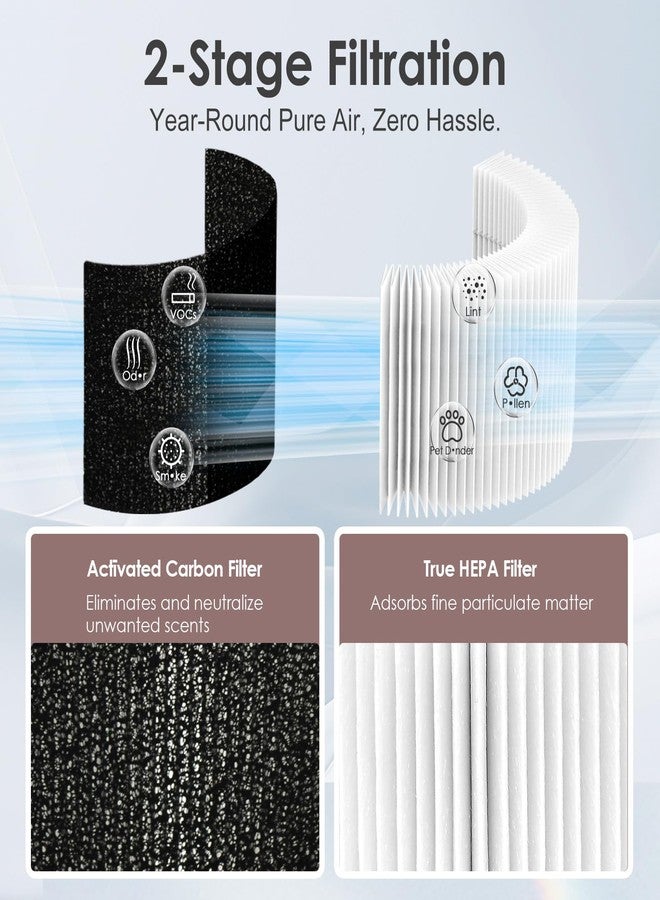 HSIAMEN 511i Max Filter Replacement Compatible with BLUEAIR Blue Pure 511i Max Air Purifier, H13 True HEPA & Activated Carbon, Compare to Part # F5MAX, 2-Pack - Image 3