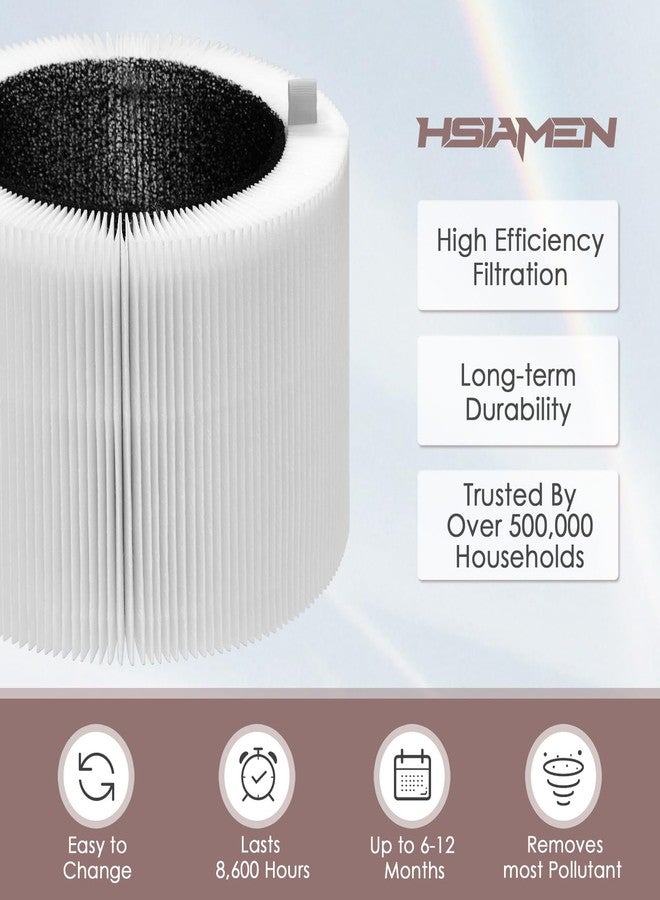 HSIAMEN 511i Max Filter Replacement Compatible with BLUEAIR Blue Pure 511i Max Air Purifier, H13 True HEPA & Activated Carbon, Compare to Part # F5MAX, 2-Pack - Image 5