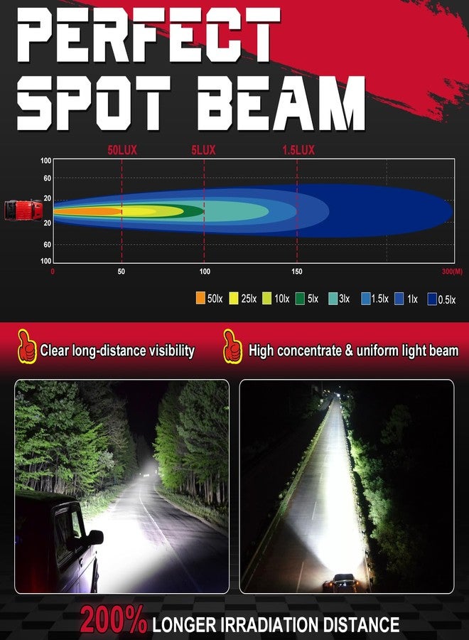 OFFROADTOWN مصباح LED من OFFROADTOWN مقاس 8 بوصات بقوة 120 واط، صف واحد من مصابيح LED رفيعة للقيادة على الطرق الوعرة، مصابيح ضباب، مصابيح عمل، مصابيح موضعية للمصد مع ضفيرة أسلاك للشاحنات، مركبات ATV، مركبات UTV، سيارات الجيب، والدراجات النارية - Image 4