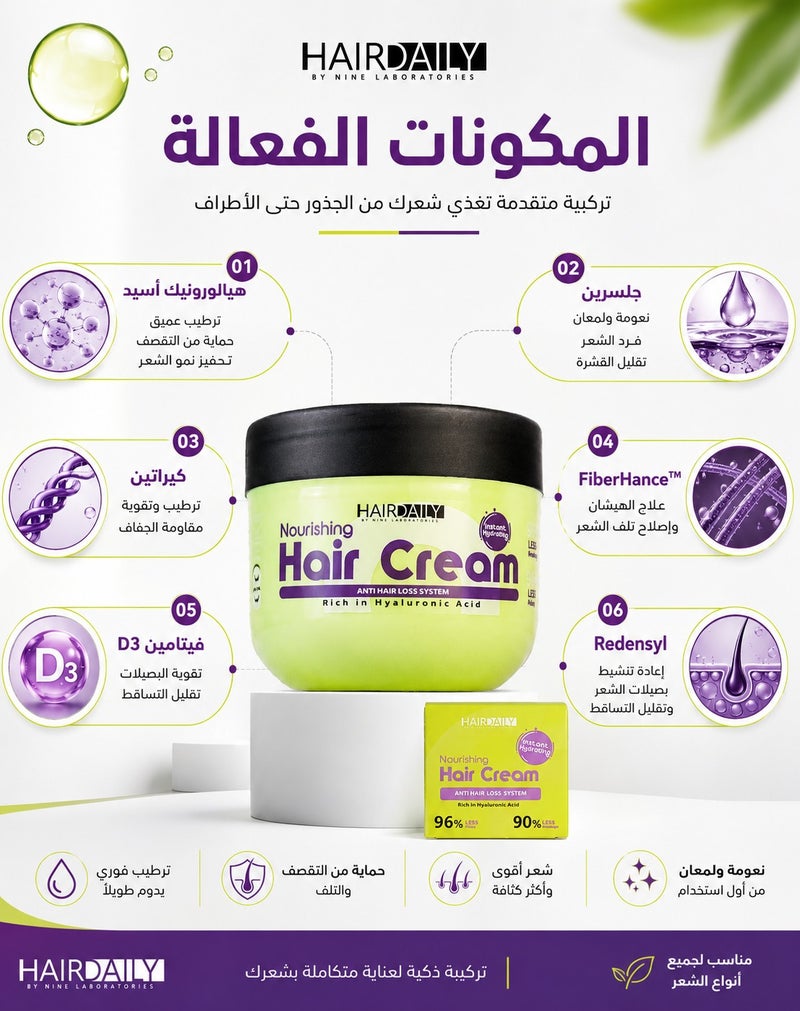هاير دايلي كريم تصفيف الشعر وعلاج الهيشان في 10 ثواني 200gm - Image 2