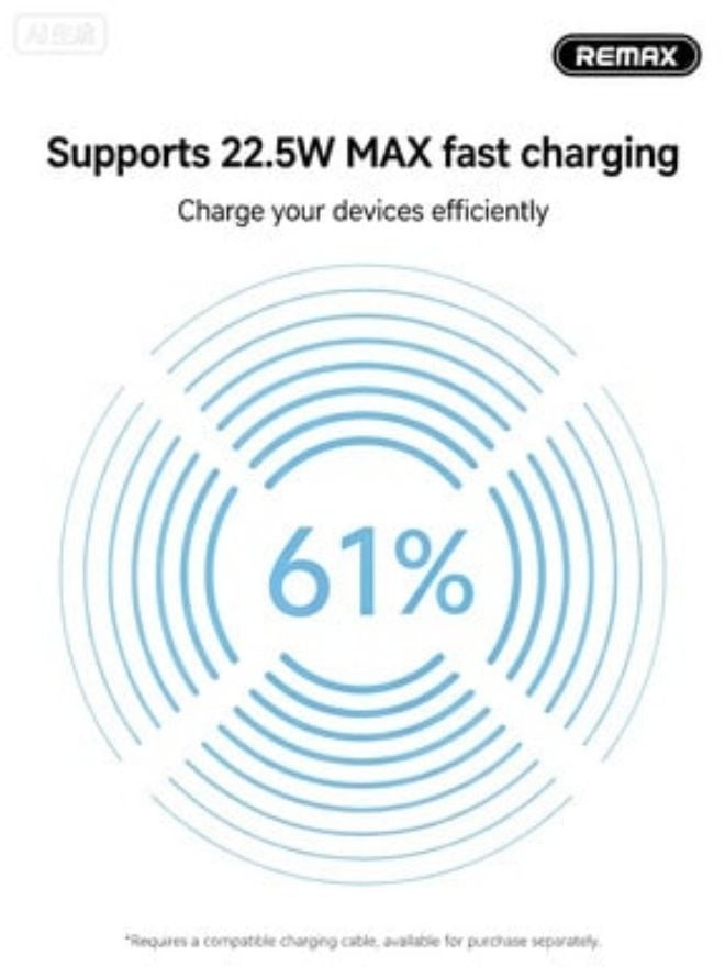 ريماكس باور بانك 10000mAh شحن سريع 22.5 واط، شاحن REMAX المحمول مع كابلات Type-C وLightning مدمجة، بطارية خارجية PD QC مع شاشة LED رقمية، شاحن USB-C للهواتف المحمولة iPhone Samsung Xiaomi Android - أزرق - Image 3