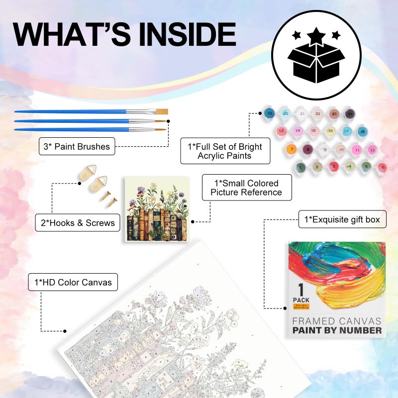 Yezavesu Framed Paint by Numbers Kit for Adults Beginner & Kids Ages 8-12, Faith, Hope, Love Wishing Bottle Paint by Numbers Without Easel, DIY Number Painting for Adults for Home Wall Decor Gift 10x10 inch - Image 5