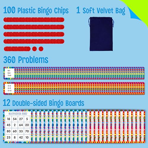 SpriteGru Multiplication Division Bingo Game 360 Math Problems 2 Educational Math Board Game for Kindergarten and Preschool Kids Perfect for Classroom at Home - Image 5