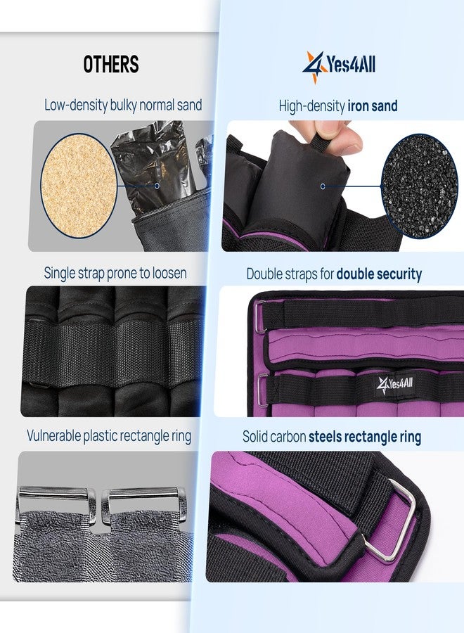 Yes4All Adjustable Wrist & Ankle Weights 3.5/5 LB Pair, Leg Weights for Women & Men, Weighted Arm Bands with Removable Sandbags for Fitness, Pilates, Walking, Strength Training - Versatile Colors - Image 5