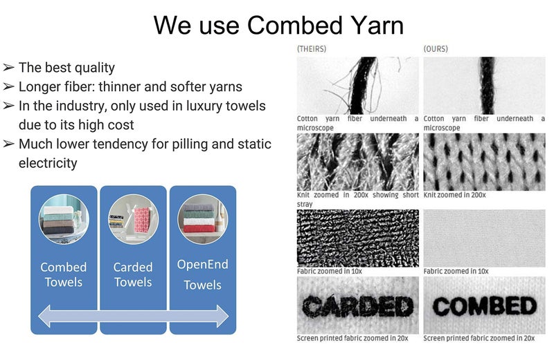 Bersuse 100% Cotton Bahamas XL Throw Blanket Turkish Towel Beach Blanket - Beach Camping Essentials - 75x90 Inches, Black - Image 2