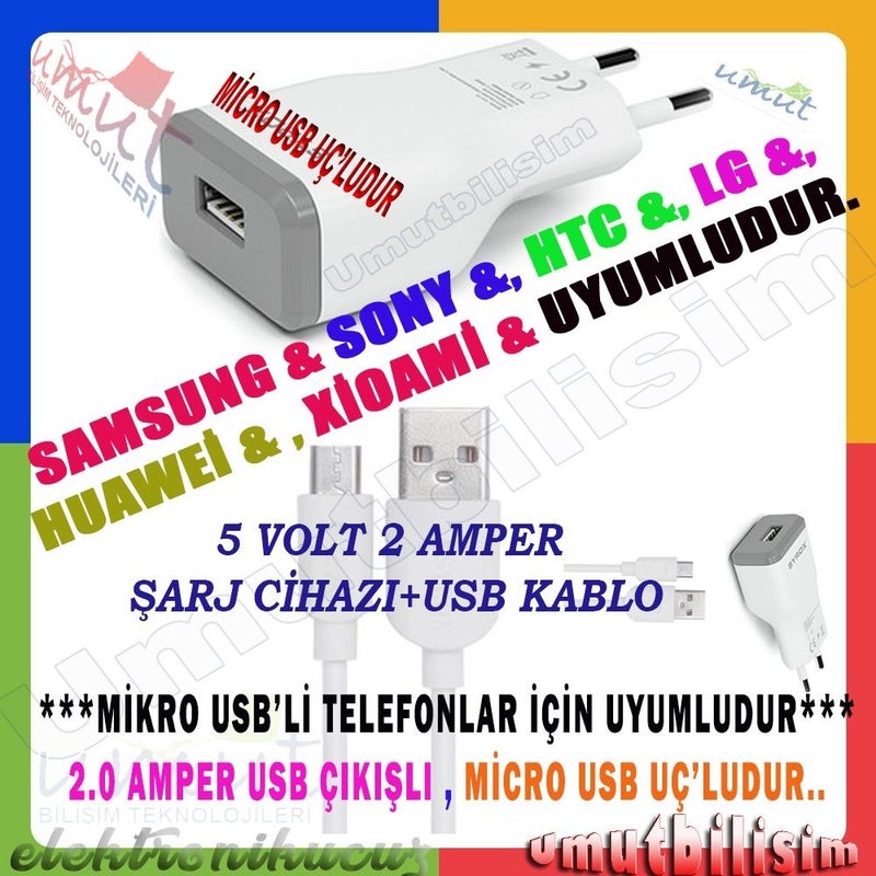 Eu-39-Blackberry Curve 9320 Compatible 2.0 Ampere Charger with Micro USB Port + Cable Charger - J15