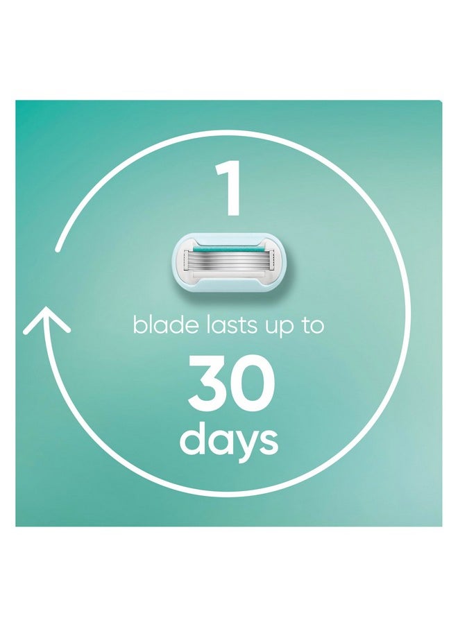 Venus Gillette Venus Extra Smooth Sensitive Women’s Razor Blades for Sensitive Skin, 5-Bladed Razor Refills, 7 Count  - Image 5