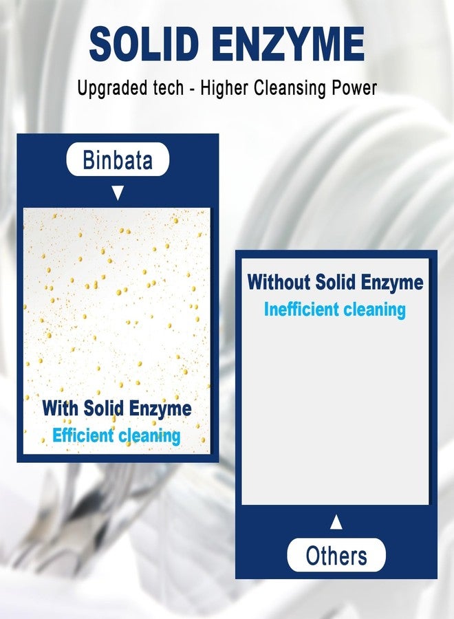 Binbata Eco Dishwasher Detergent Sheets Up To 160 Loads, Unscented Plastic Free Dishwashing Soap Strips With High Efficient Solid Enzyme, Leaving Dishes Sparkling Clean - Image 5
