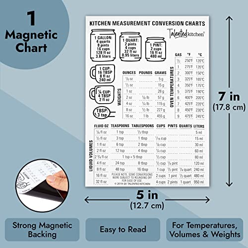 Talented Kitchen Conversion Chart Magnet (mm to in) - 5x7 in, Black & White Vinyl - Magnetic Conversion Chart for Cooking & Baking Essentials - Image 3