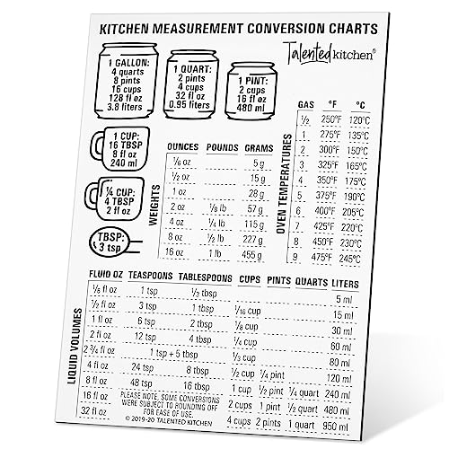 Talented Kitchen Conversion Chart Magnet (mm to in) - 5x7 in, Black & White Vinyl - Magnetic Conversion Chart for Cooking & Baking Essentials - Image 1
