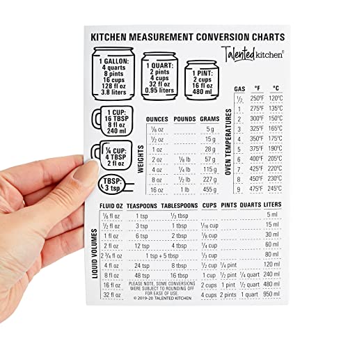 Talented Kitchen Conversion Chart Magnet (mm to in) - 5x7 in, Black & White Vinyl - Magnetic Conversion Chart for Cooking & Baking Essentials - Image 5