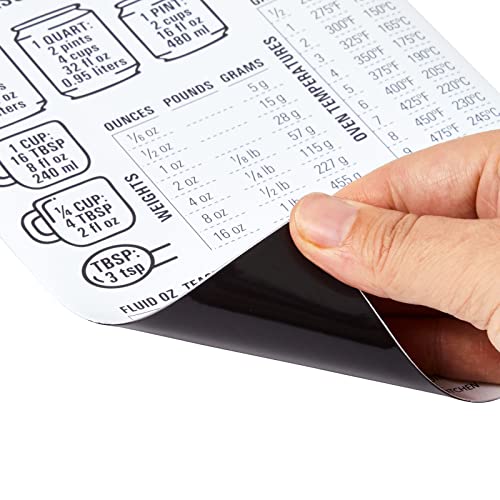 Talented Kitchen Conversion Chart Magnet (mm to in) - 5x7 in, Black & White Vinyl - Magnetic Conversion Chart for Cooking & Baking Essentials - Image 4