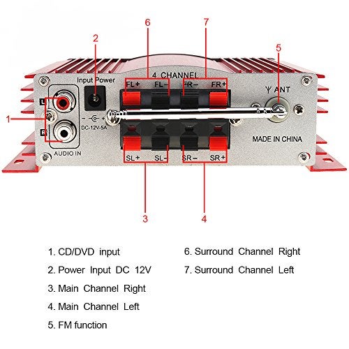 ePathChina Car Stereo Amplifier Digital Player 12V Hi-Fi Support USB/SD/FM/MMC/DVD / MP3 Input - Image 2