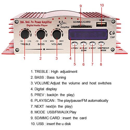 ePathChina Car Stereo Amplifier Digital Player 12V Hi-Fi Support USB/SD/FM/MMC/DVD / MP3 Input - Image 3