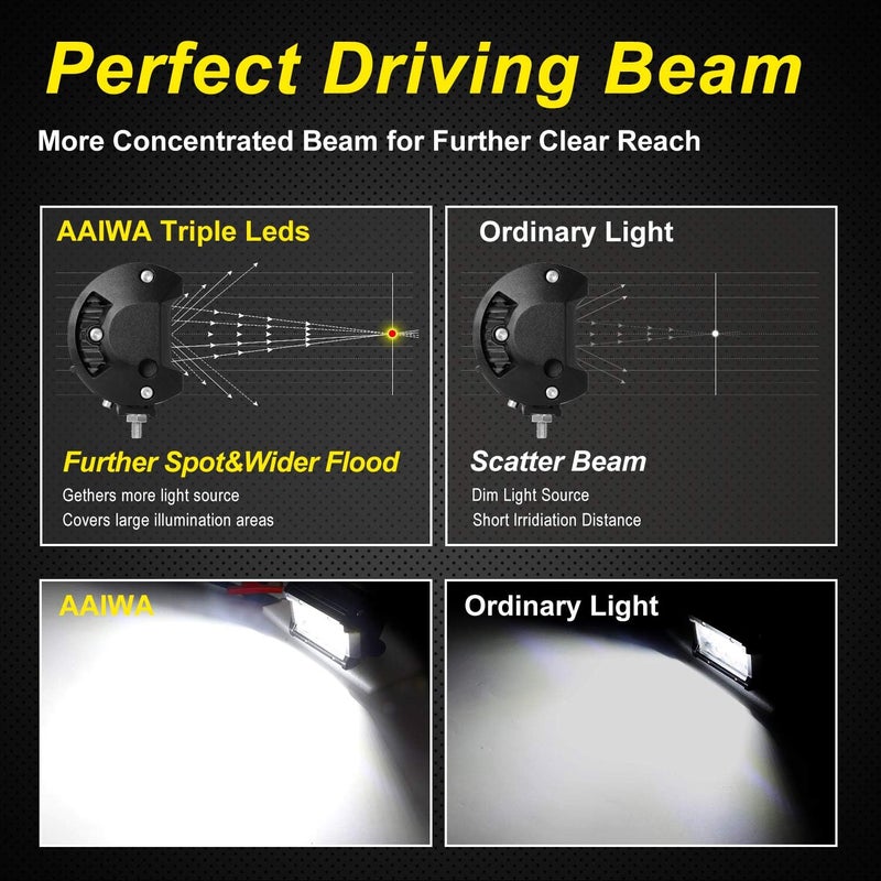 AAIWA 4 Inch LED Pods - 60W Off Road Light Bar Combo for Trucks, SUVs, and Boats (4 Pack) - Image 5