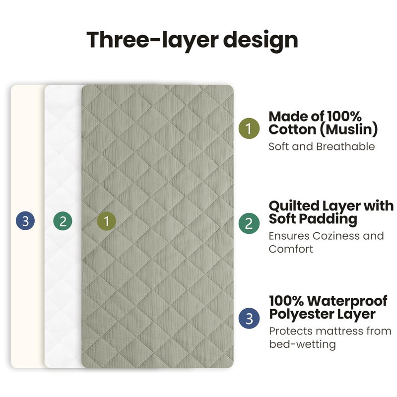 Konssy Waterproof Muslin Changing Pad Cover 2 Pack, Quilted Cotton Fitted Diaper Chang Table Cover, Soft Changing Pad Sheets for Girls Boys (Fog Green,Cream) - Image 3