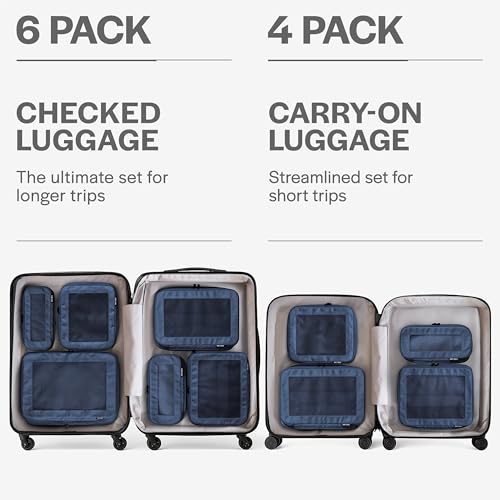 Aerotrunk Compression Packing Cubes for Travel - Luggage Organizer Bags - Double Zipper Packing Cubes for Suitcases (6-Pack, Dark Blue) - Image 4
