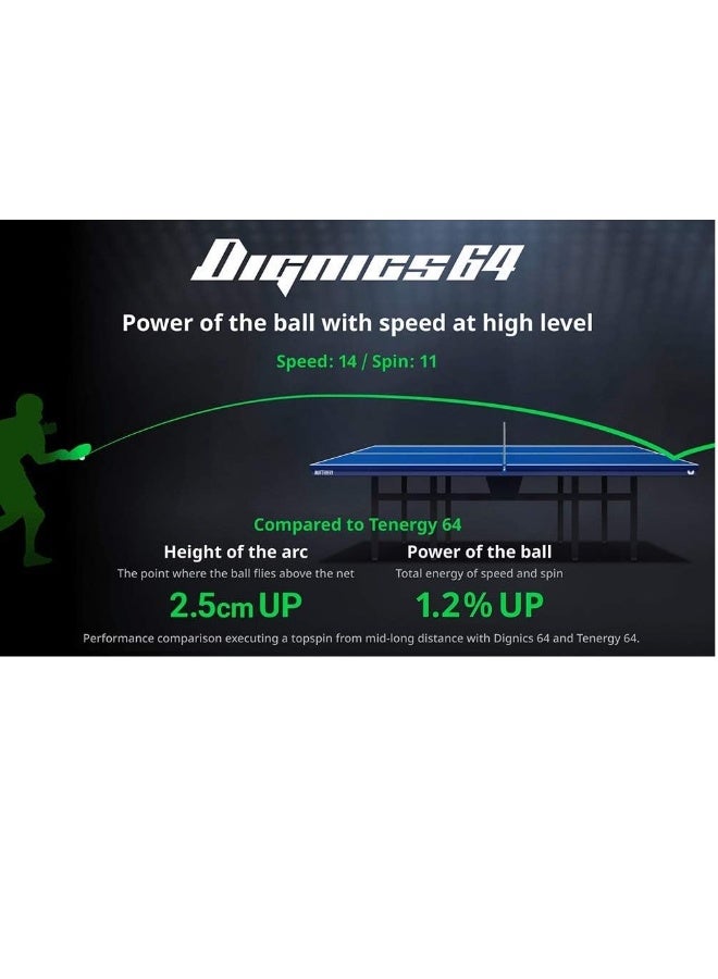 BUTTERFLY Dignics 64 Table Tennis Rubber Inverted Professional Table Tennis Rubber Red (2.1mm) 4906901200203 - Image 4