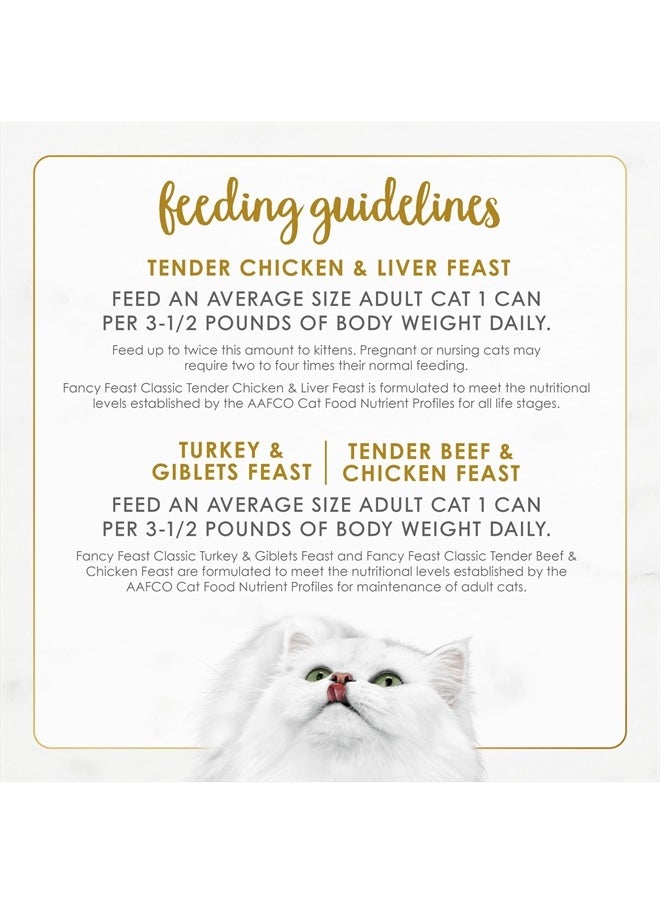 Fancy Feast - Poultry and Beef Feast Classic Pate Collection Grain Free Wet Cat Food Variety Pack - (Pack of 30) 3 oz. Cans - Image 1
