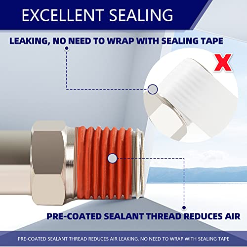 ChillWaves Industrial Air Plug, 1/4" NPT Male Pneumatic Plugs, Air Compressor Accessories Fittings(30-PACK) - Image 5