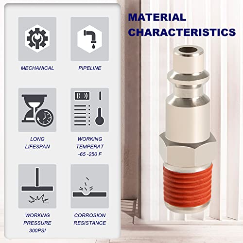 ChillWaves Industrial Air Plug, 1/4" NPT Male Pneumatic Plugs, Air Compressor Accessories Fittings(30-PACK) - Image 3