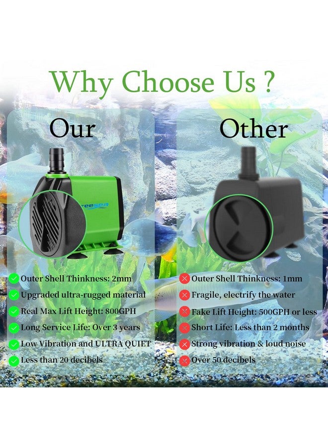 FREESEA Fountain Submersible Water Pump: 800GPH 45W Adjustable Ultra Quiet Aquarium Pump with 3 Nozzles 10ft High Lift for Small Pond | Fish tank | Waterfall | Outdoor | Hydroponics - Image 2
