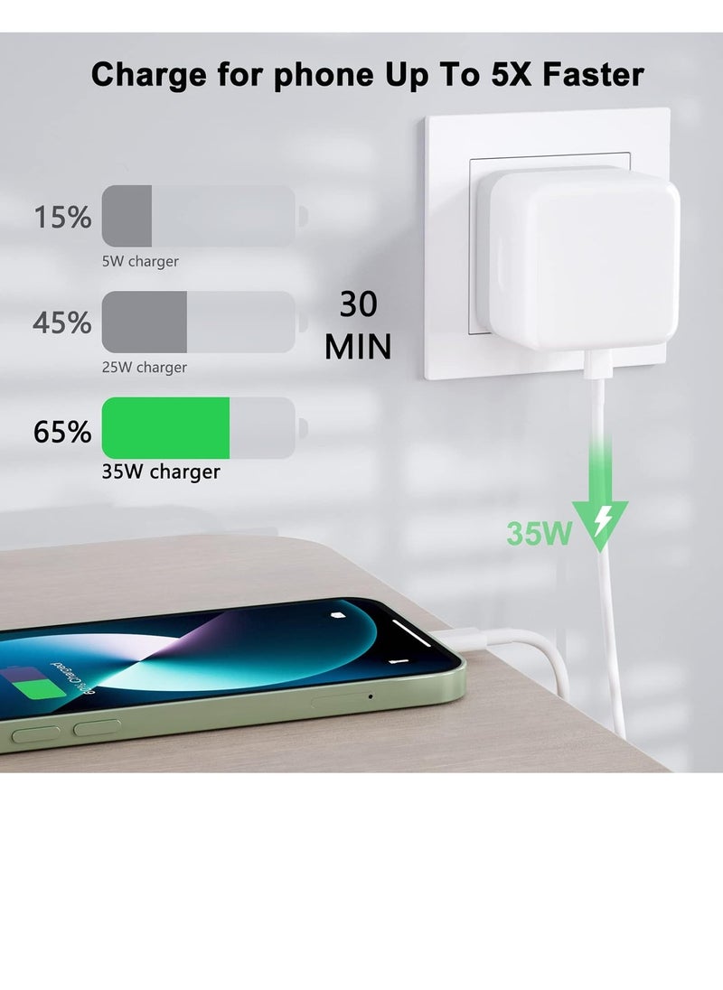 ELTRAZONE - "Dual USB-C 35W Fast Charger with Cables: Includes USB-C to Lightning & USB-C to USB-C for iPhone 14/13/12/11, Samsung, iPad, AirPods" - Image 1