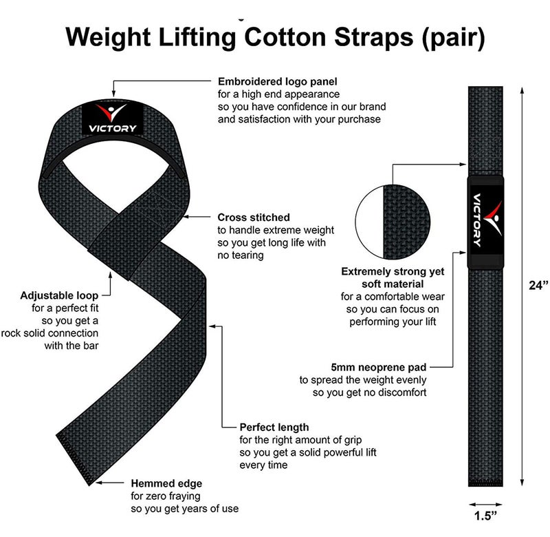 Victory Wrist Support Straps For Weight-Lifting Gym Powerlifting Support For Fitness Workouts For Men And Women Cotton Lifting Straps With Silicone Anti-Slip Weaving Tape-Black,Free Size - Image 3