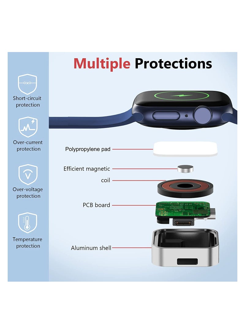 شاحن لاسلكي مغناطيسي لساعة Apple Watch Series 7/6/5/4/3/2/1/SE، شاحن صغير بمنفذين مع محول USB، سلسلة مفاتيح شحن سريع للسفر (فضي) - Image 3