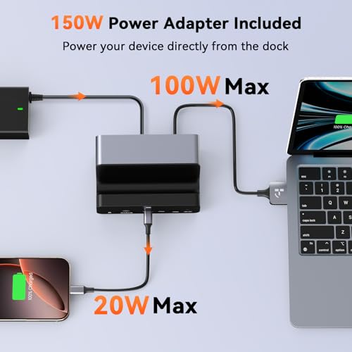 TOBENONE محطة توصيل توبين ون 18 في 2 لجهاز ماك بوك مع شاشتين مزدوجتين 4K@60Hz، محول طاقة 150 واط، شحن 20 واط، محطة توصيل USB C مع 2 HDMI وDP، 7 USB، Ethernet بسرعة 2.5Gbps، 2 صوت، قاعدة توصيل لجهاز ماك بوك برو - Image 5
