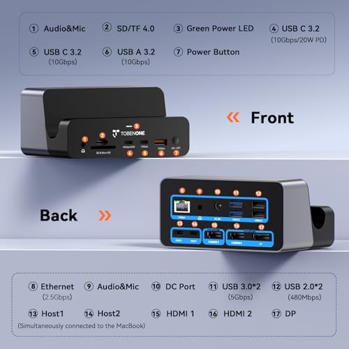 TOBENONE محطة توصيل توبين ون 18 في 2 لجهاز ماك بوك مع شاشتين مزدوجتين 4K@60Hz، محول طاقة 150 واط، شحن 20 واط، محطة توصيل USB C مع 2 HDMI وDP، 7 USB، Ethernet بسرعة 2.5Gbps، 2 صوت، قاعدة توصيل لجهاز ماك بوك برو - Image 2