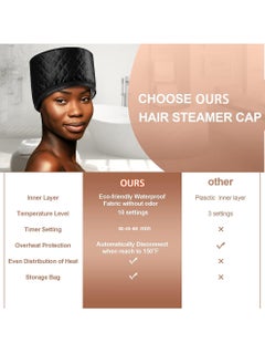 Uwals Heat Cap for Deep Conditioning with 10-level Heats Up Quickly, Thermal Cap for Hair Steamer Cap for Natural Hair Portable Electric Heat Hair Spa Cap for Home Use  - Image 5