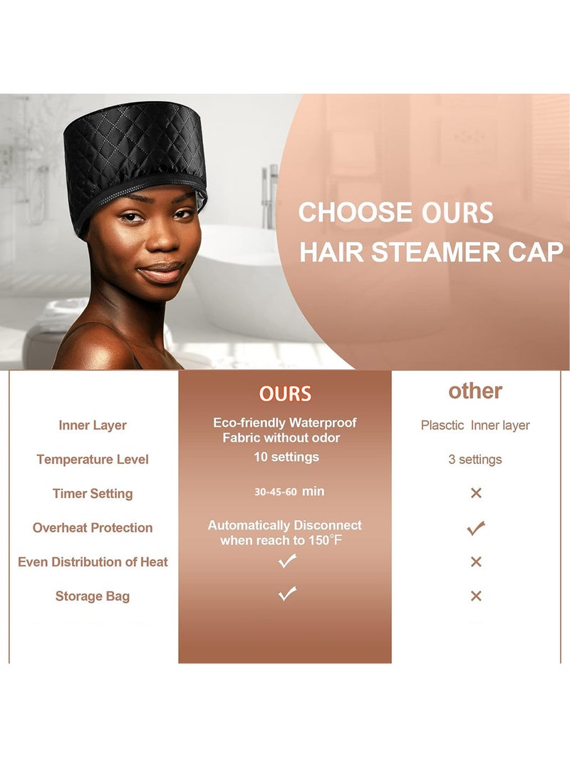 Uwals - Heat Cap for Deep Conditioning with 10-level Heats Up Quickly, Thermal Cap for Hair Steamer Cap for Natural Hair Portable Electric Heat Hair Spa Cap for Home Use - Image 1