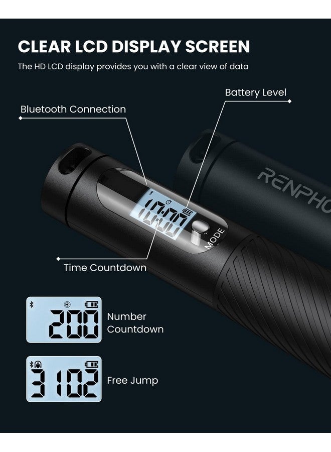 RENPHO Smart Skipping Rope With Counter, Adjustable Jump Ropes For Fitness, Skip Rope With App Data Analysis, Workout Equipment For Women Men Adult Kids, Burn Calories, Boxing Jumping Rope, Gym, Mma - Image 5