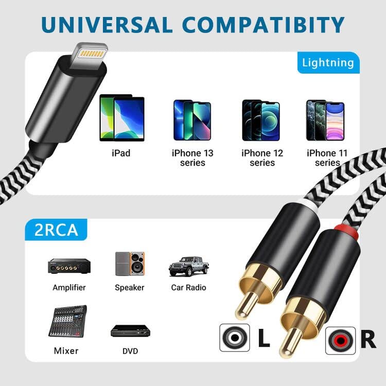 WLTASUY [MFi Certified] Lighting to RCA Cable Audio Aux Adapter, 2-Male Stereo Y Splitter Aux Cord Compatible with i-Phone 14 13 12 11 Pro XS XR X 8 7 for Amplifier,Car,Home Theater, Speaker and More (6.6FT) - Image 2