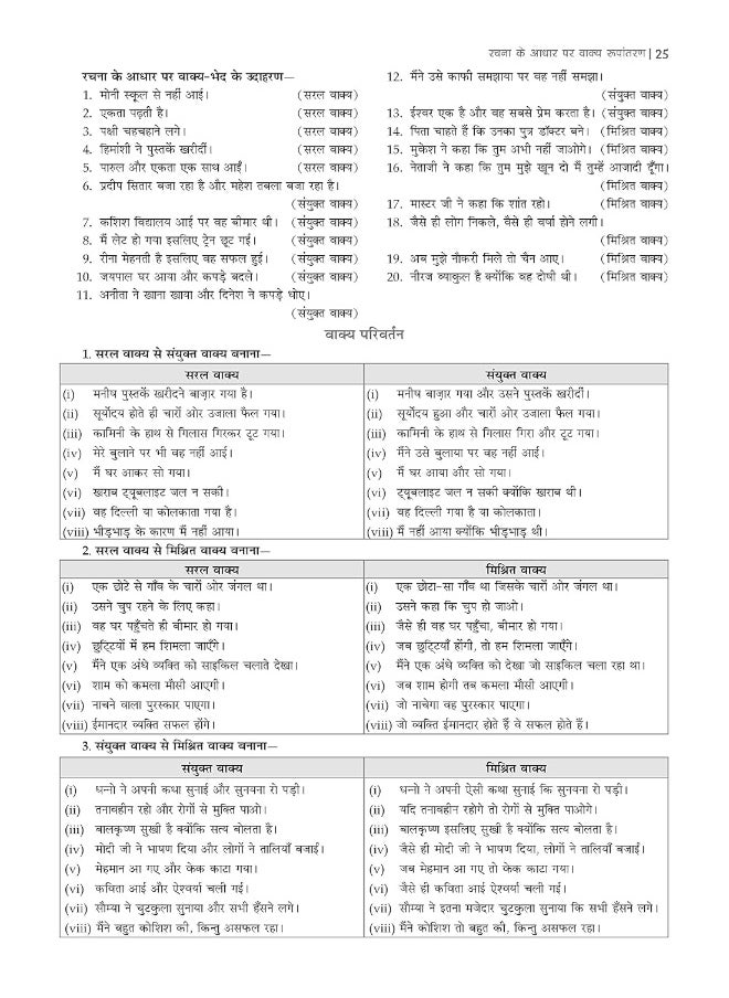 Oswal - Gurukul Hindi-B Most Likely CBSE Question Bank for Class 10 Exam 2023 - Chapterwise & Categorywise, New Paper Pattern (MCQs, Extract Based, Previous Years' Board Qs), Complete Study Guide