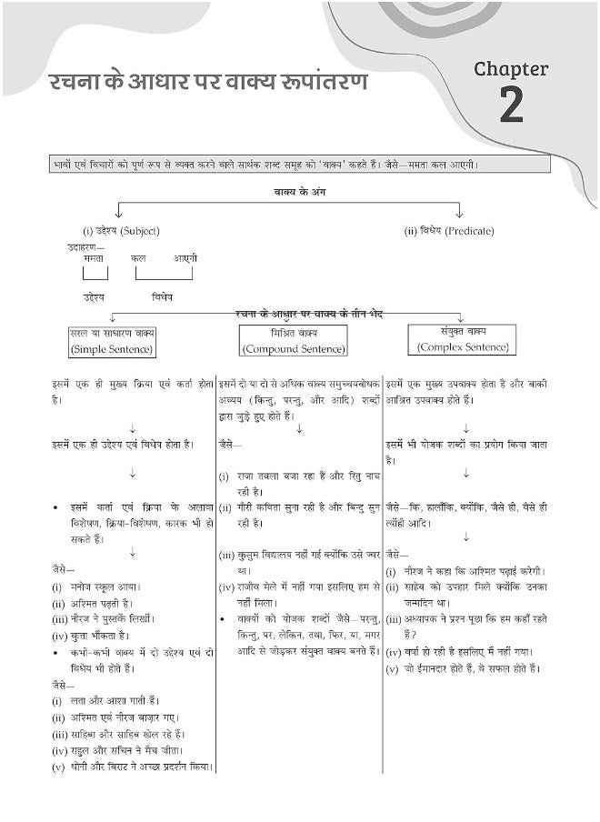 Oswal - Gurukul Hindi-B Most Likely CBSE Question Bank for Class 10 Exam 2023 - Chapterwise & Categorywise, New Paper Pattern (MCQs, Extract Based, Previous Years' Board Qs), Complete Study Guide  - Image 5