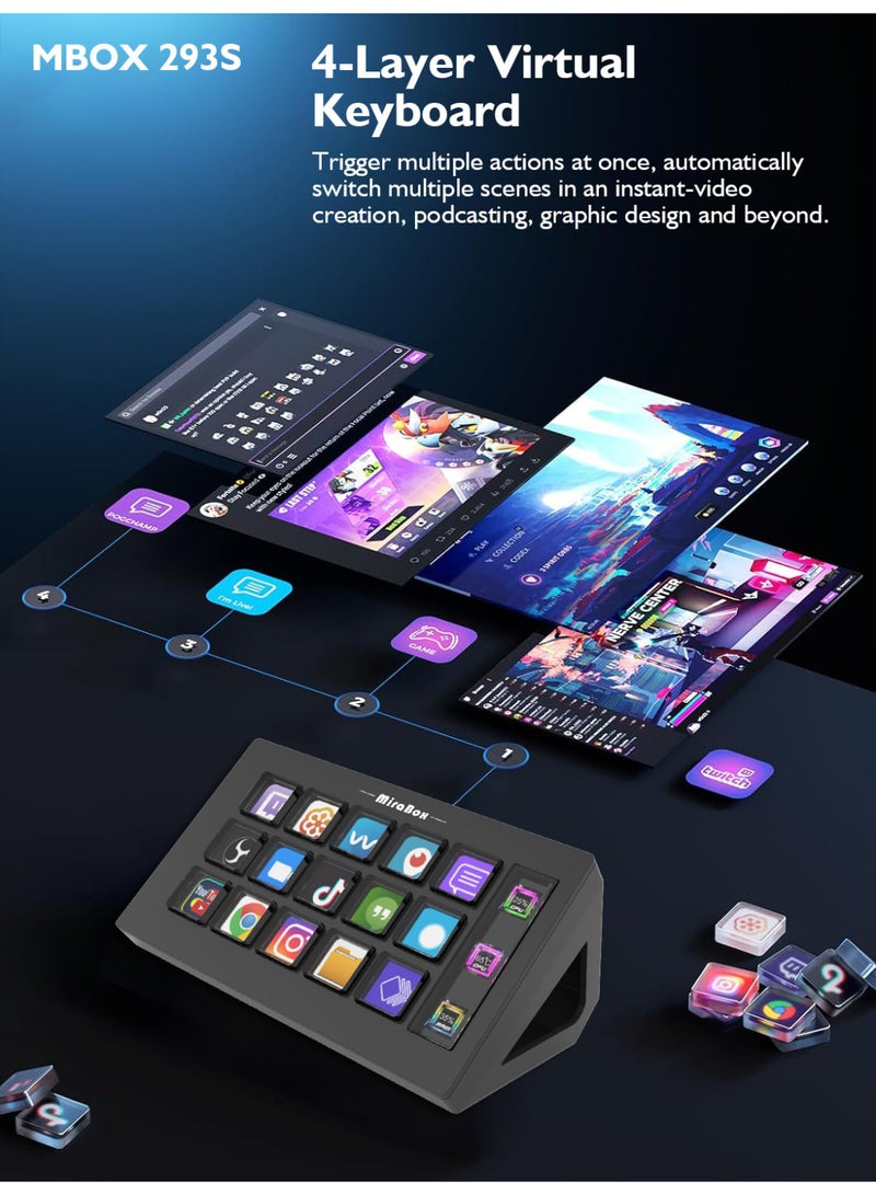 Streamdeck Visual Control Console with 15 Custom Keys, Touchscreen Dial, Smart Streaming Keyboard for OBS and Workflows