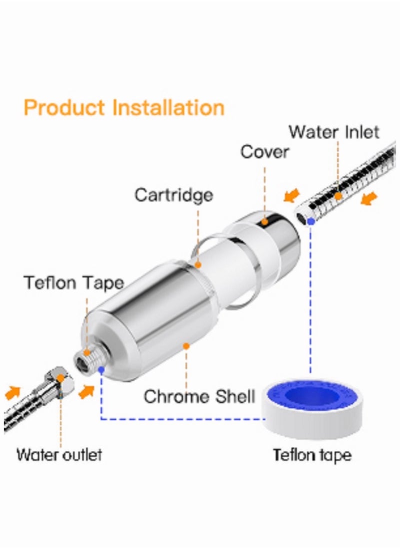 AMINAC - Shower Filter 16 Stage Shower Head Filter for Hard Water Showerhead Filter to Remove Chlorine and Fluoride - Image 1