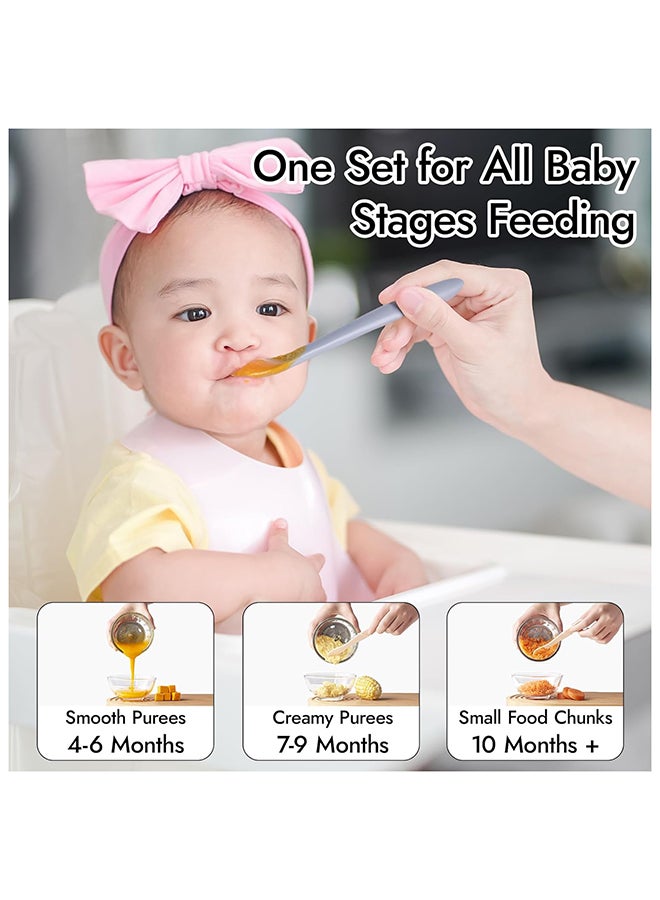 NCVI Baby Food Processor Set-NC-AM8287-UK - Image 5