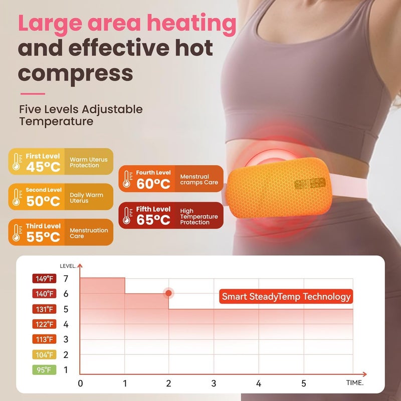 Period Heating Pad, DMG Cordless Electric Heating Belt, Rapid Heating Pad with 5 Heating Levels and 4 Vibrating Massage Modes,Back or Belly Pain Relief for Women for Girls and Women(B) - Image 3