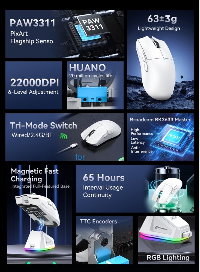 Attack Shark X11 Lightweight Gaming Mouse - Wireless Bluetooth Tri-Mode Rechargeable RGB Mouse - Image 3