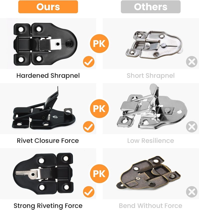 UBANU Toggle Hasp Latches Hardware with Hardening Screws, 2 Pack Black Classical Duckbilled Tool Box Buckle Latch Locks Replacement for Cabinet, Guitar Case, Chest, Jewelry Box, Ordinary Wooden Box - Image 5
