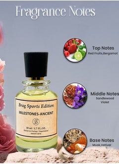 B BRAG B BRAG Brag Sport Edition MILESTONE ANCIENT Eau de Perfume 50ml Perfect for Any Occasion Best Long Lasting Arabic perfumes Luxury Unisex Perfumes  - Image 5