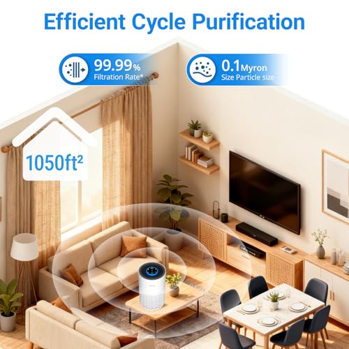 Cobectal Genuine Replacement Filter Compatible with ZQA-4000B ZQA-4000C ZQA-4000A, Cobectal H14 True HEPA 3-in-1 Filter, 360°High-Efficiency 3 Layer Filtration (2 Pack) - Image 4