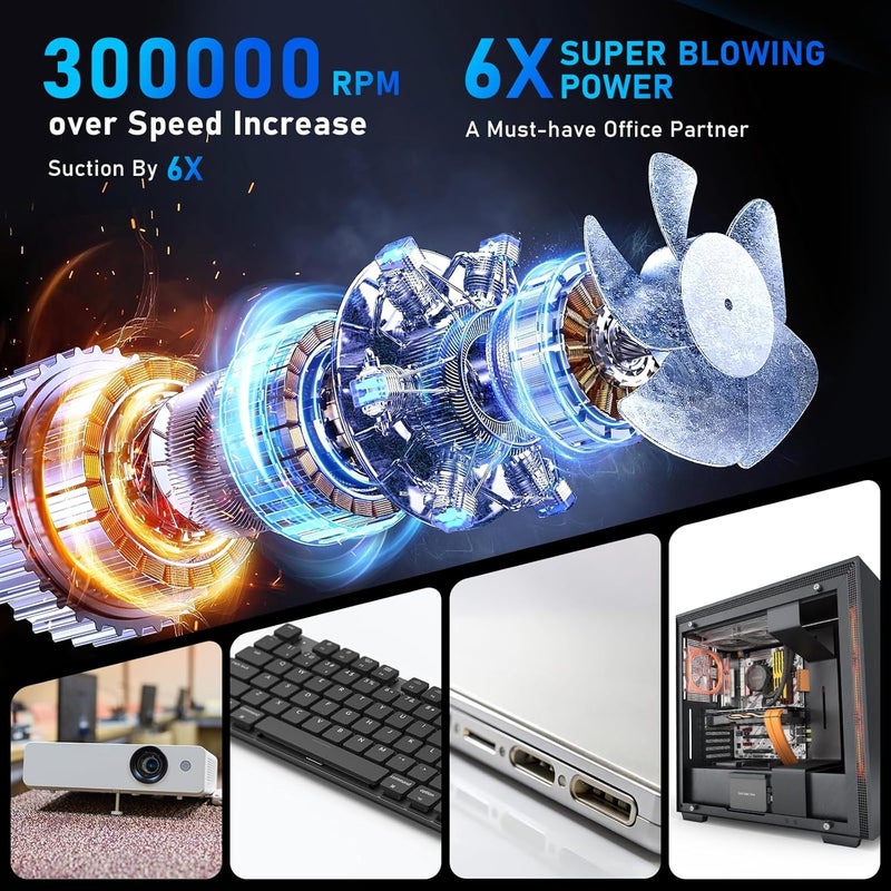 MBYULO Compressed Air Duster-300000RPM Super Power Air Duster Electric, Rechargeable Brushless Motor Durable Mini Blower, 6X Fast Compressed Air Blower for PC Computer, Keyboard, Outdoor, House and Car - Image 3