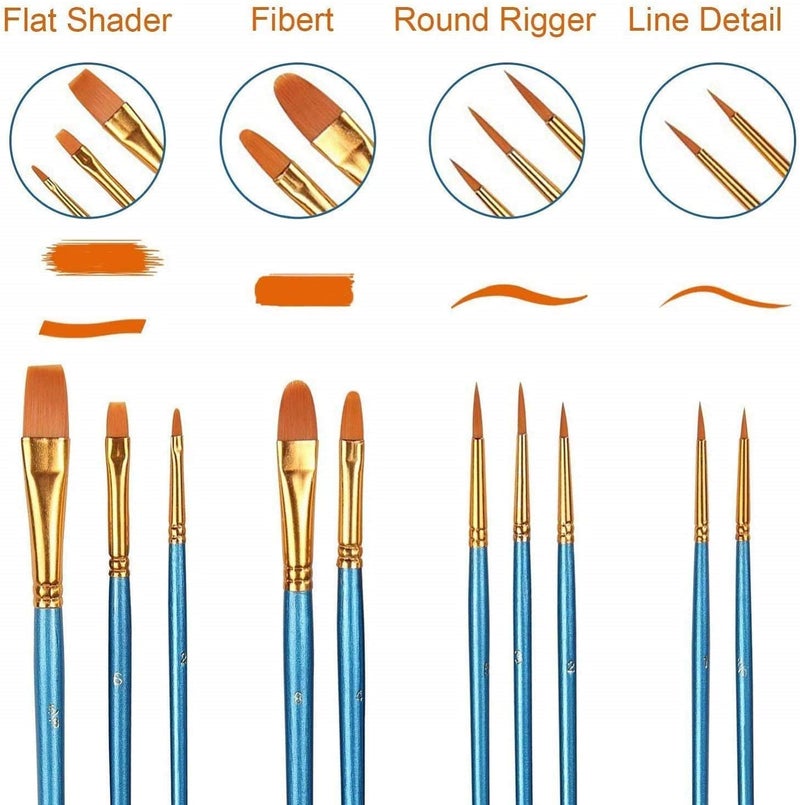 AROIC Acrylic Paint Brush Set, 1 Packs / 10 pcs Watercolor Brushes Painting Brush Nylon Hair Brushes for All Purpose Oil Watercolor Painting Artist Professional Kits - Image 2
